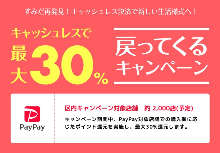 【第2弾】墨田区PayPayポイント還元キャンペーンを実施します。