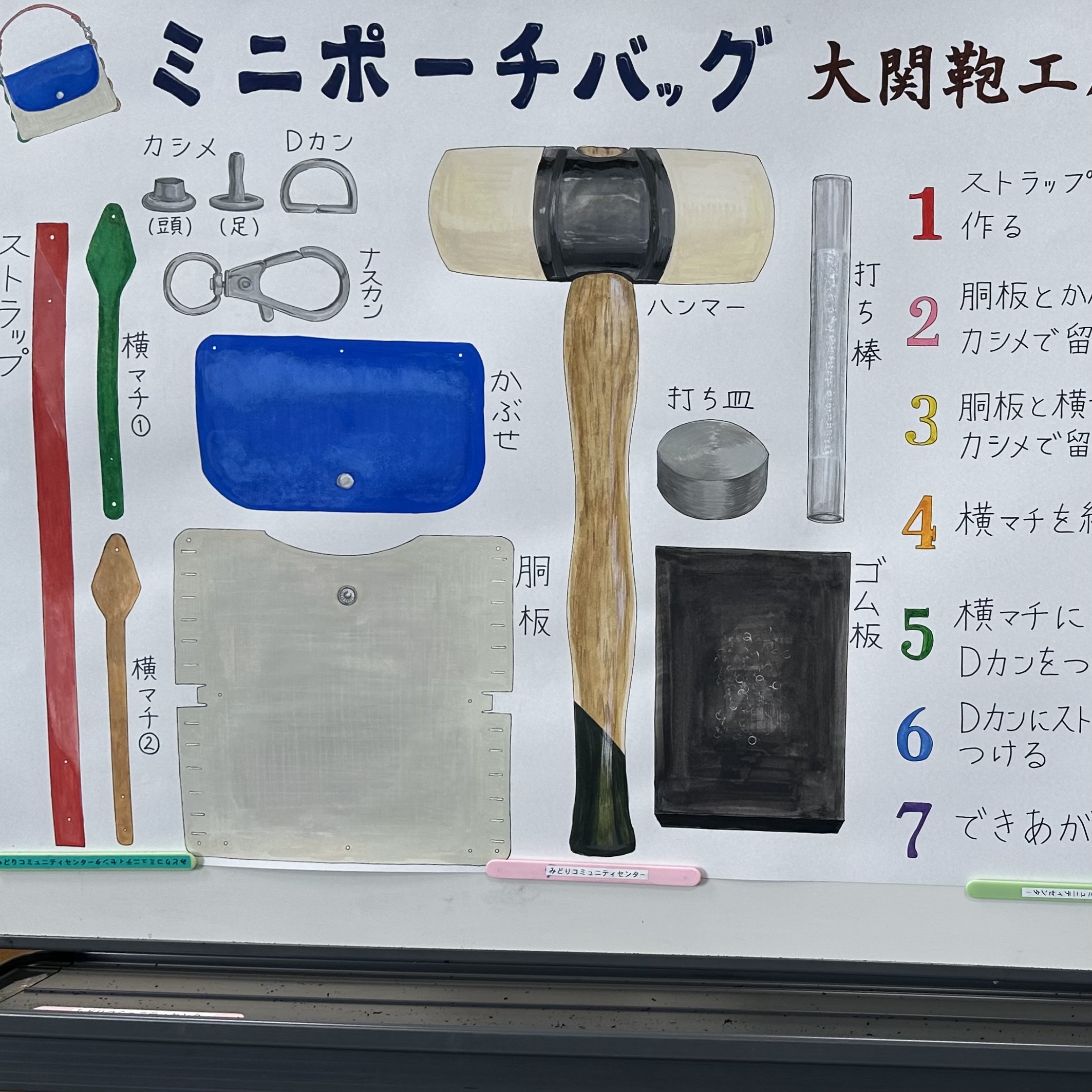 港区の中学生29名が挑戦！ミニポーチバッグ作りワークショップ